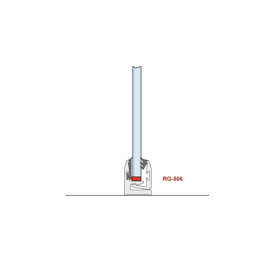 Glasningsklossar RG-506